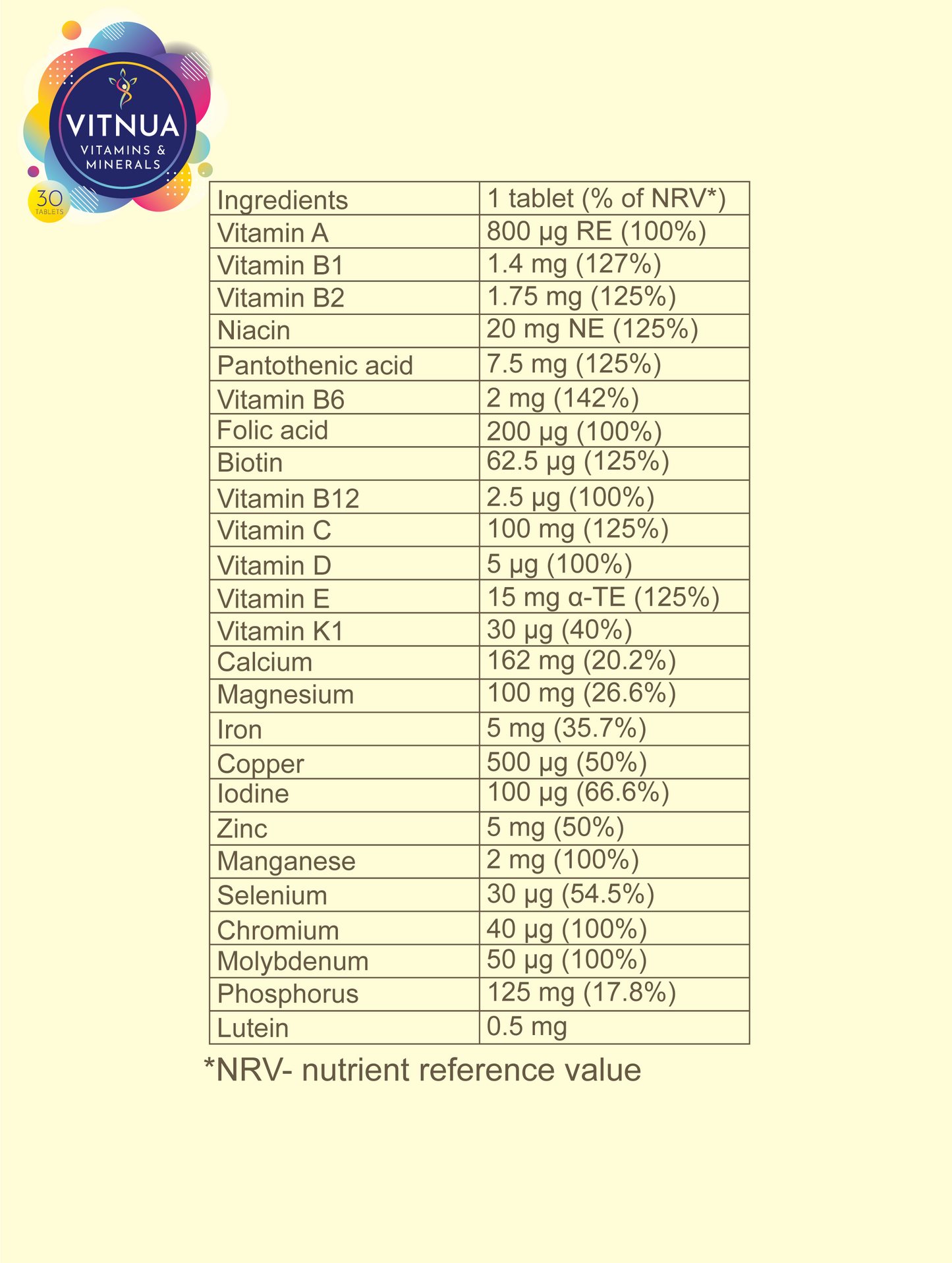 Multivitamins & Minerals